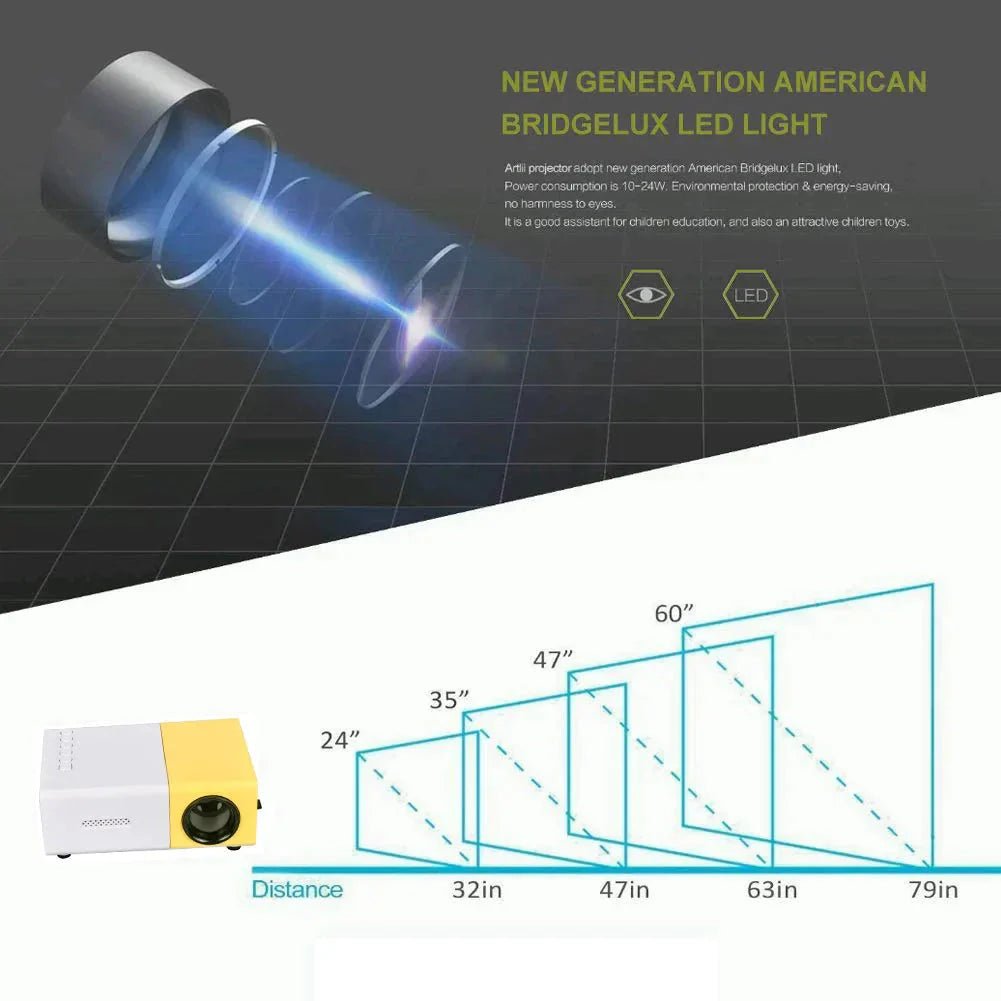 Mini Projector – 1080P Full HD Support, Portable LED Projector, 4K Video Playback, Multiple Connectivity Options - Uribe Electronics&Gadgets